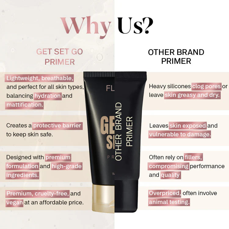 Get Set Go Primer Regular price