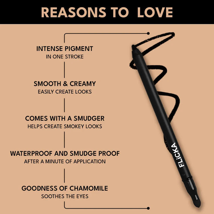 Kohl Story Eye Kajal Regular price