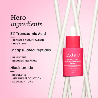 Foxtale Rapid Spot Reduction Drops 3% Tranexamic Acid and Niacinamide to treat pigmentation and dark spots | 30 ml
