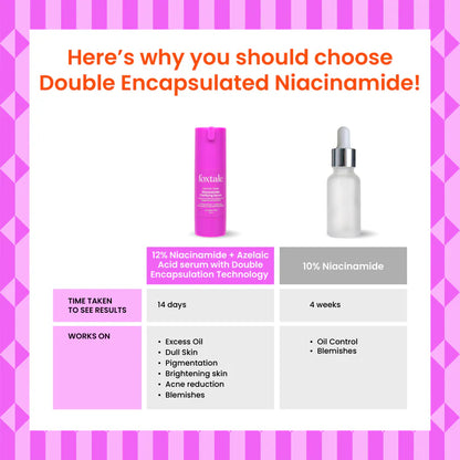 Foxtale 12% Niacinamide Clarifying Serum