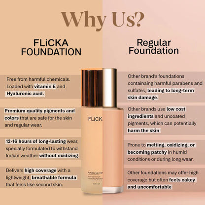 Flawless Femme HD Liquid Foundation
