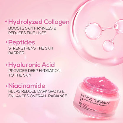 RENEE Pink Therapy Hydrolyzed Collagen Jelly Cream For Anti-Aging & Hydrated Skin