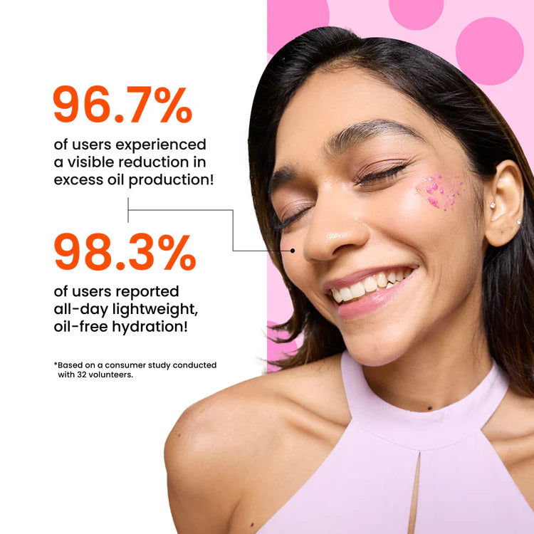 Foxtale Oil Balancing Moisturizer with Niacinamide & Cica