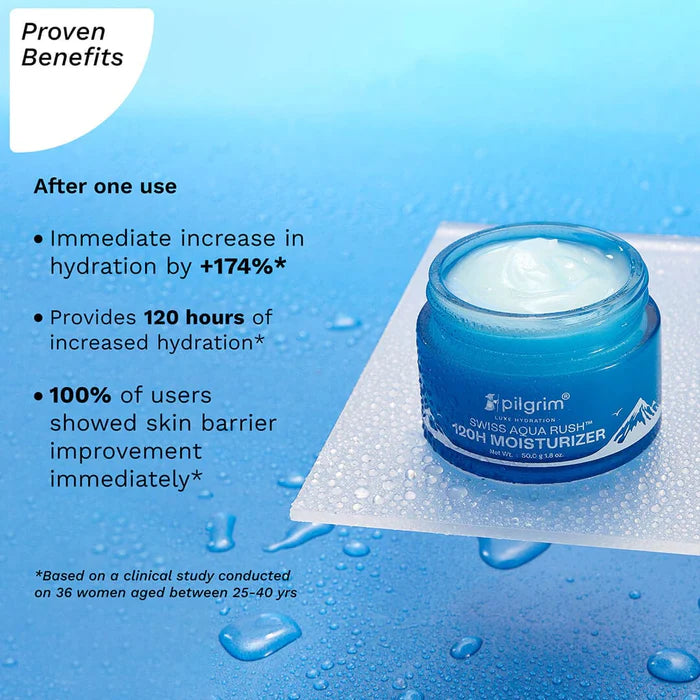 Pilgrim Swiss Aqua Rush™ 120H Moisturizer