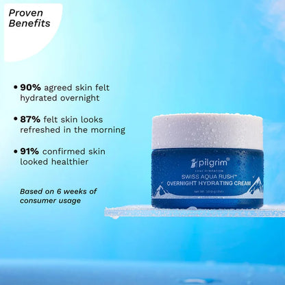 Pilgrim Swiss Aqua Rush™ Overnight Hydrating Cream